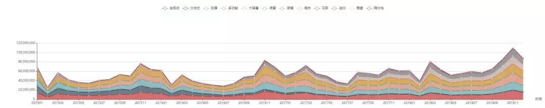 荣事达养生壶通用么,荣事达煎药壶