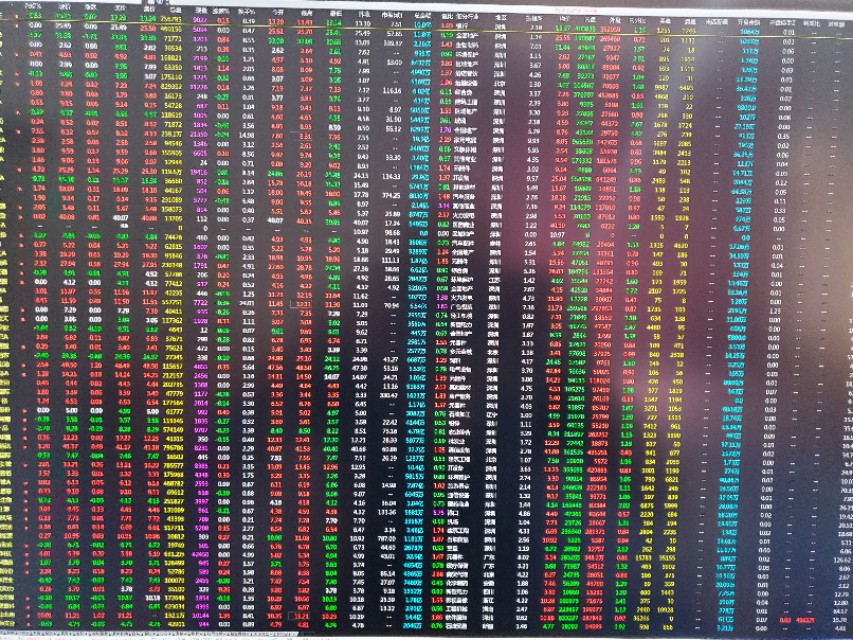 股票是做什么的呢,股票是用来投资的