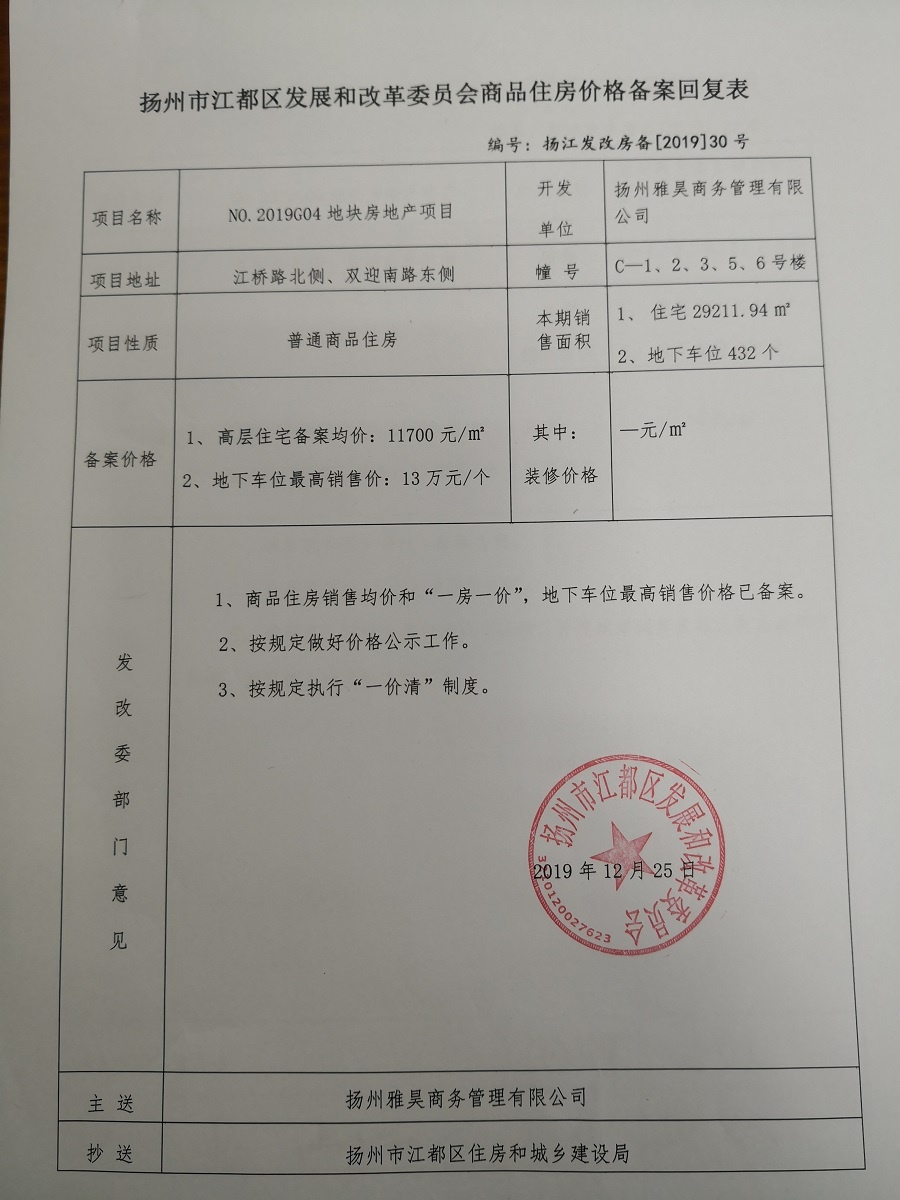 新增商业综合体火爆,扬州新大型商业综合体