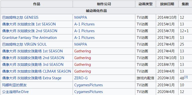 谷歌商店3.3.6,谷歌商店第三方商店推荐