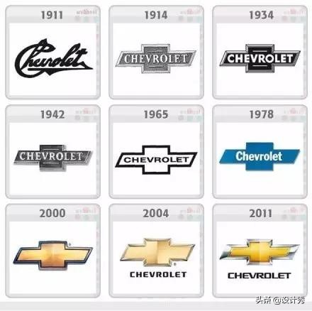 Needacar——美国汽车品牌篇