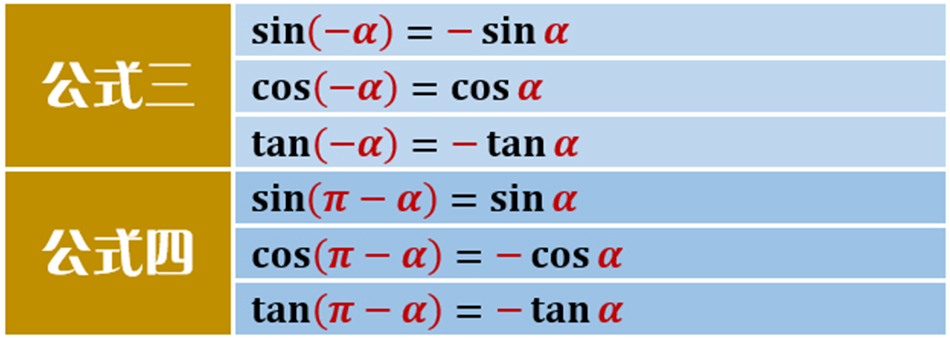 三角函数和解三角形视频,三角函数和解三角形典型例题