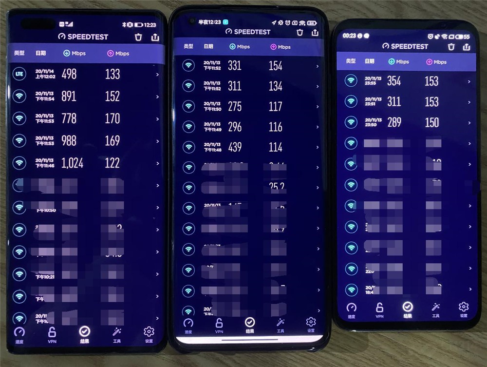 Wi-Fi6和5G，搅到一块的“怪物”CPE究竟能做什么？