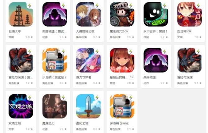 雷霆游戏公司营收,雷霆游戏发展前景