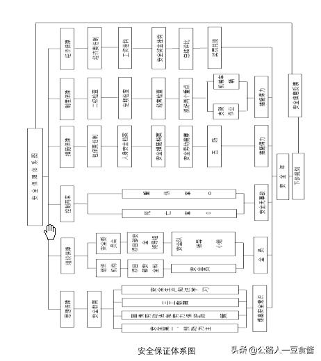 重力式衡重式悬臂式挡土墙,衡重式挡土墙动画演示视频