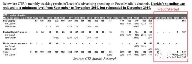 鐟炲垢鍜栧暋閬仛绌哄ぇ璺屽鑲″競褰卞搷,娴戞按鍋氱┖鐟炲垢鍜栧暋鎶ュ憡瑙f瀽
