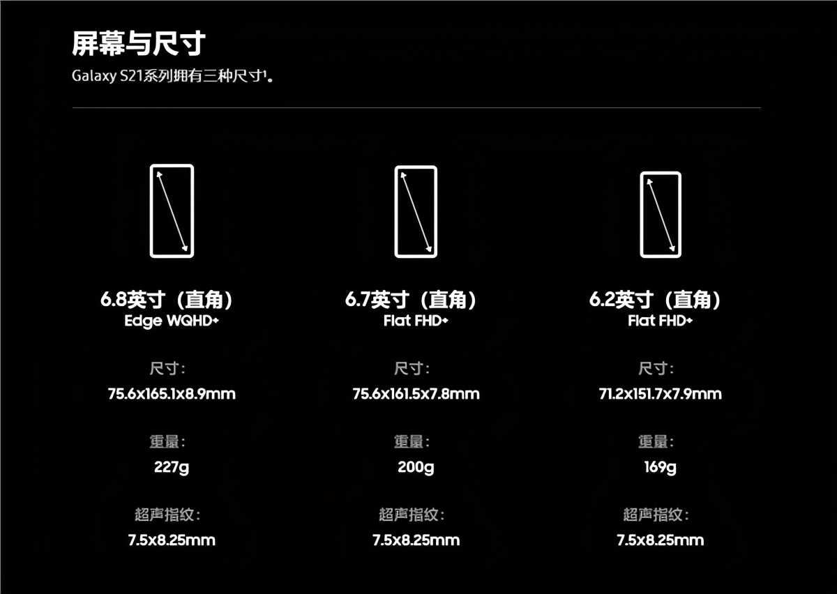 荣耀一亿像素手机卖2999元,手机1亿像素小米华为