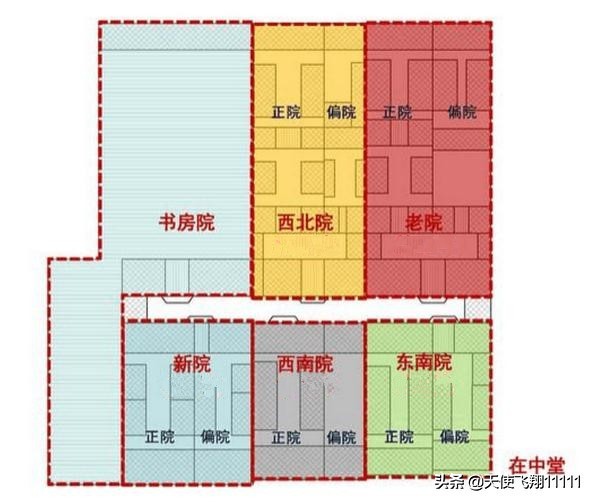 山西祁县乔家大院取景地 (山西乔家大院全景视频图)