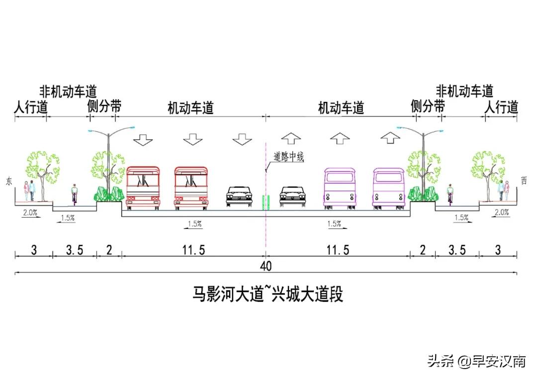汉南路网建设,汉南交通规划