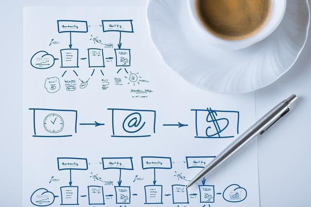 服装店比网店的优势是什么,服装网店经营模式