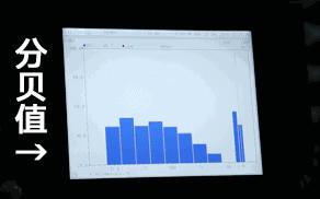 最牛逼空气净化器测评排名,除霾空气净化器哪款好