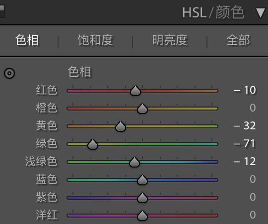 如何帮女朋友修出好看的照片,怎么修出粉嫩肤色