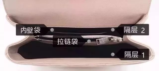 lv和chanelysl (ysl niki与lv邮差包哪个值得入手)