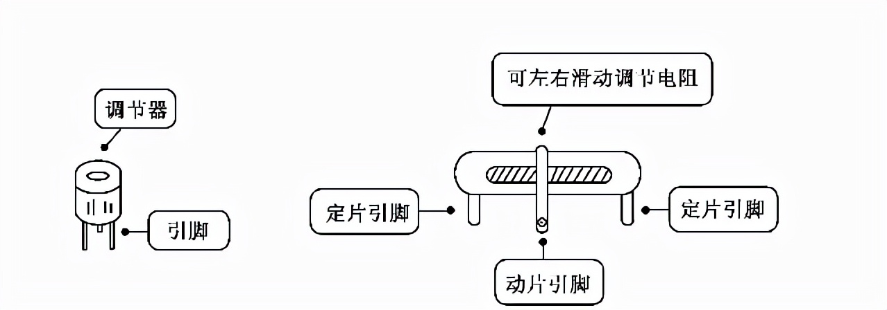 多圈可调电阻三个引脚怎么接,可调电阻引脚如何接线