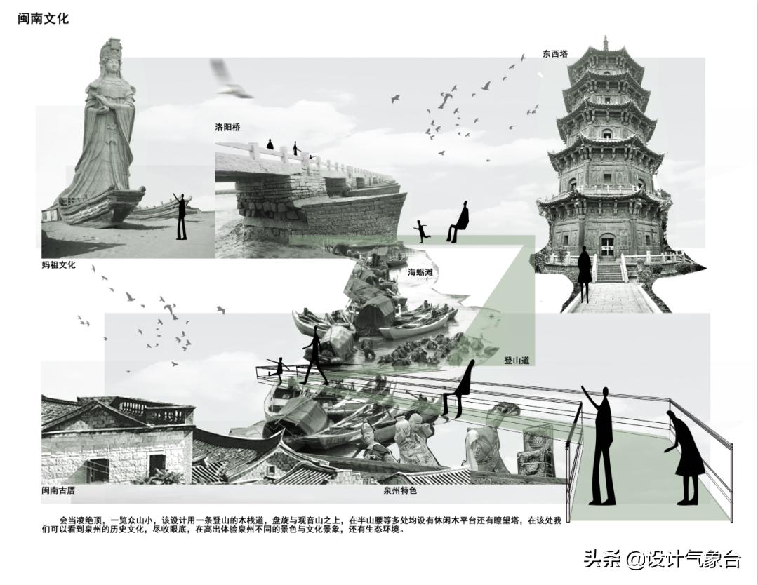 pptswot分析图怎么做,ppt数据曲线分析图制作