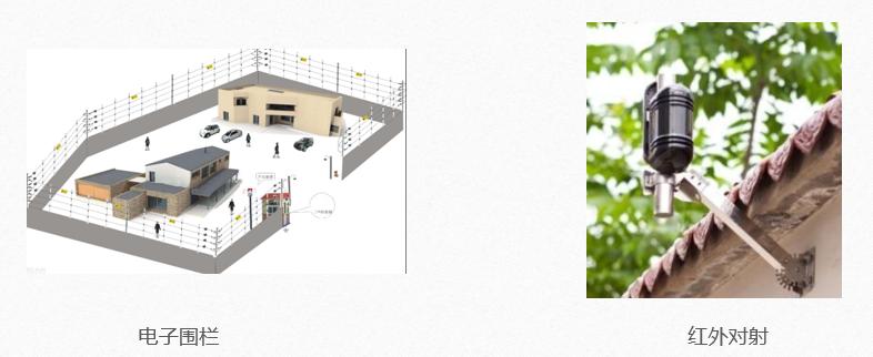 从事弱电技术是学什么,什么是弱电专业