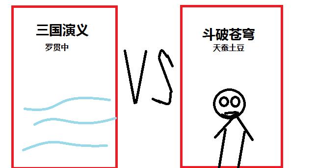 10本世界名著大盘点,你家孩子读过几本?可别拿网络小说凑数