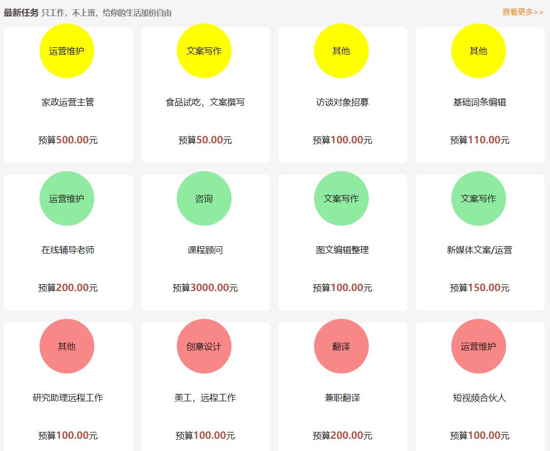 0成本兼职副业,0成本副业