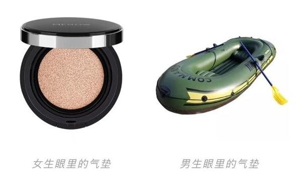 女生勿近,直男们快来记住这些化妆品品牌,求生欲都在这里了