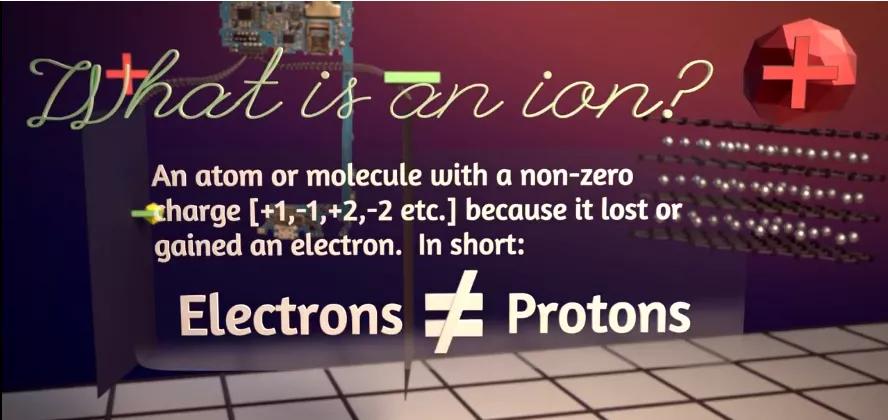 探索原电池的工作原理,探索离子一套怎么用