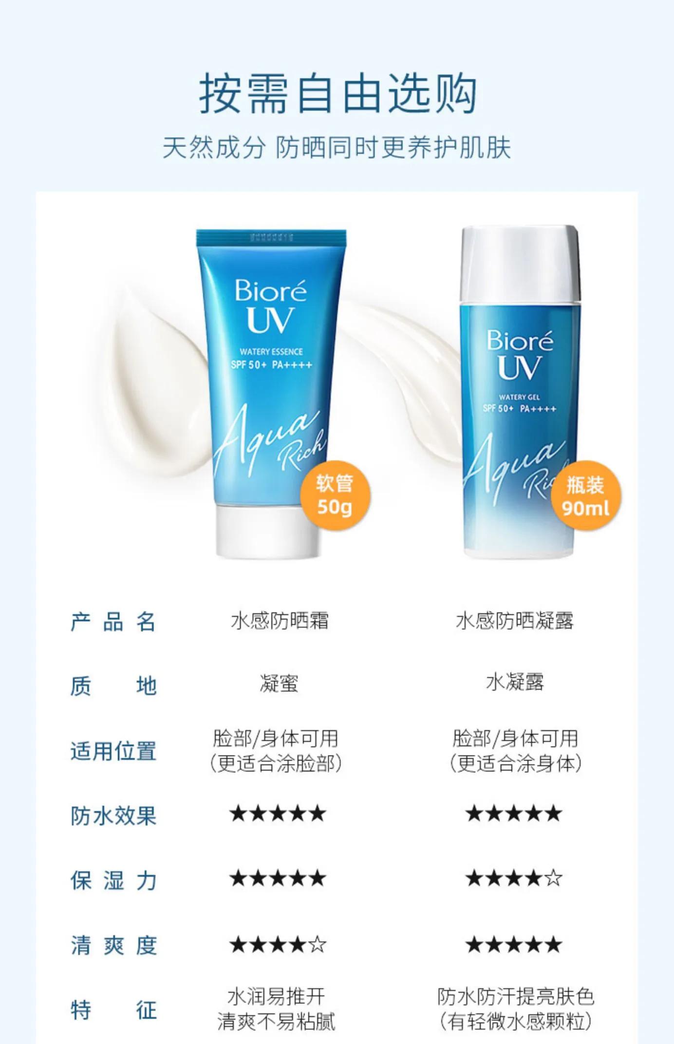 程十安新手化妆必备化妆品,大学生必备的化妆品