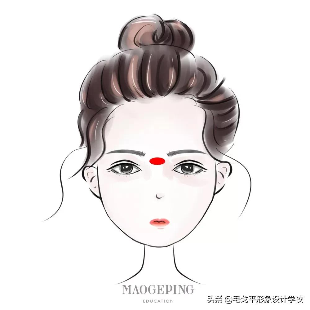 眼霜不涂眼皮,眼霜不涂匀会不会形成眼袋