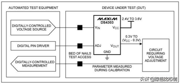 数字电位器使用方法,数字电位器维修