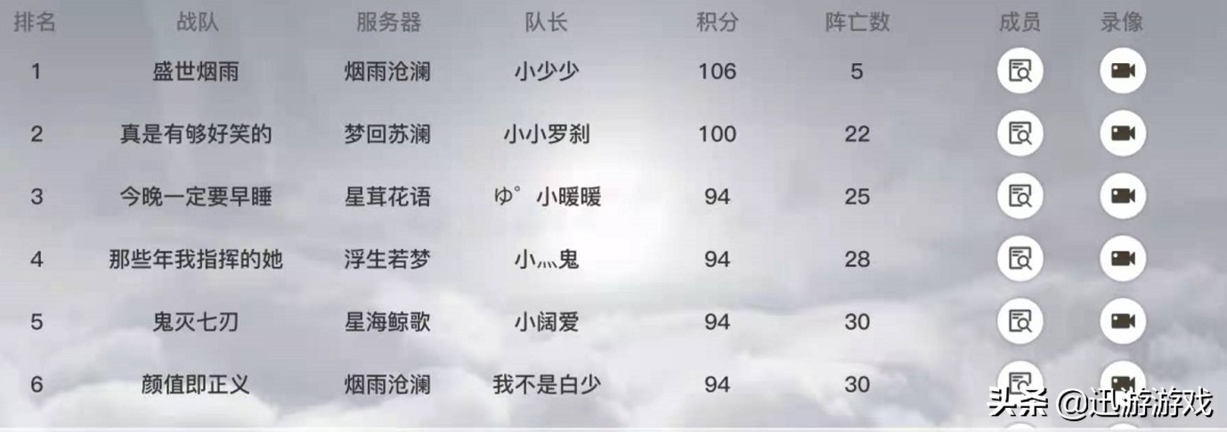 逆风局投降心态崩了,逆风局投降心态崩