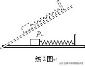 高中物理可视化模型,高中物理力学模型最全