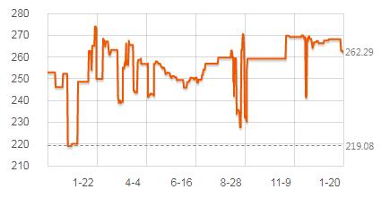 飞利浦电动牙刷刷头分型号吗,飞利浦牙刷头型号