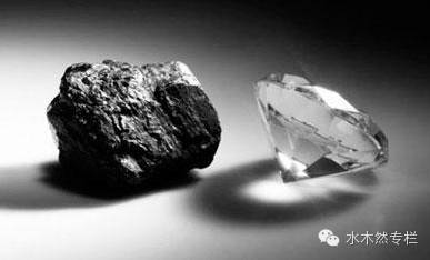 2019年赚钱新逻辑你看懂了吗,2019赚钱思路和项目