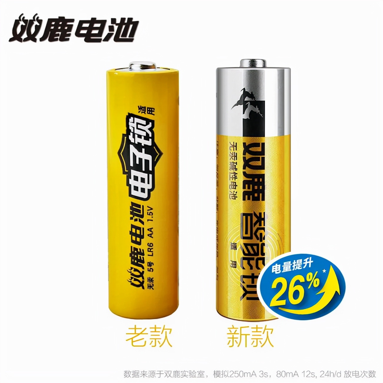 智能锁比较耐用的电池,智能锁的电池哪家好