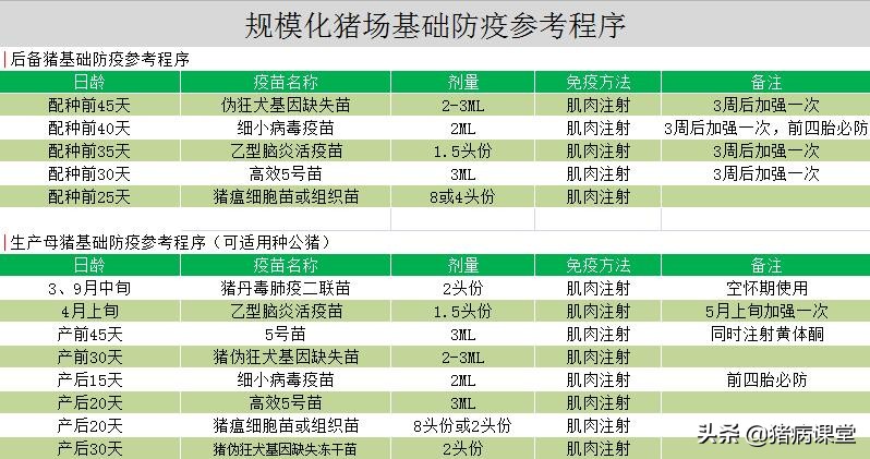 母猪流产的原因分析及对策,养猪死胎怎么回事