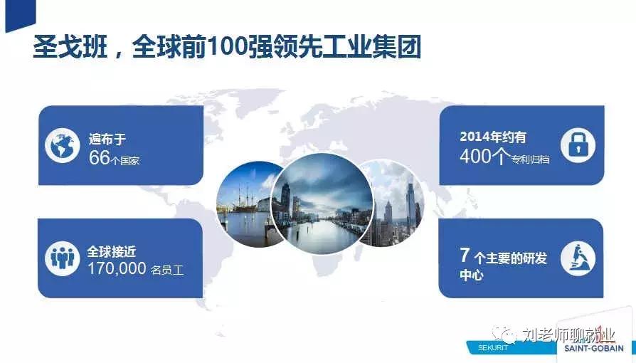 圣戈班汽车防爆膜,圣戈班玻璃工厂