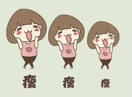 最有效的减肥泥灸膏,减肥药膏古法秘制