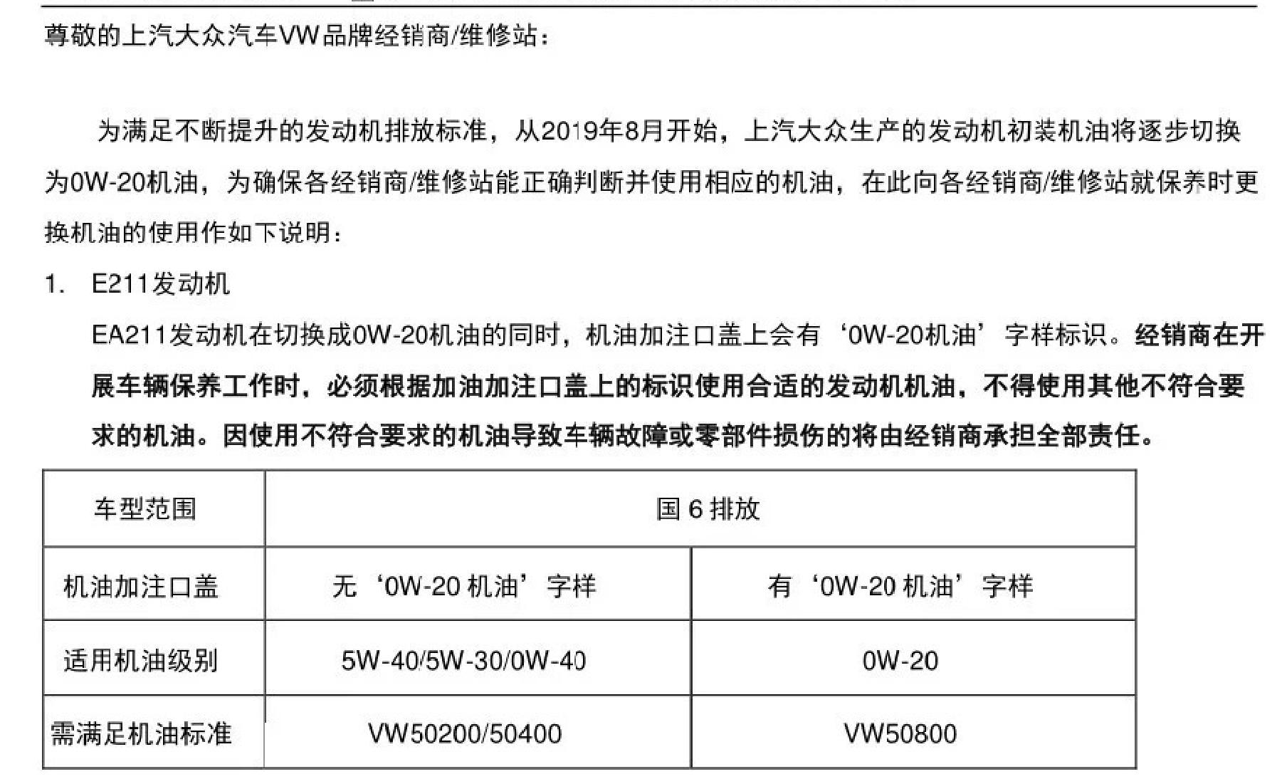 国六使用什么汽油,国六机油去哪里买