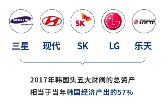 韩国女星频频自杀背后，藏着一个被财阀只手遮天的下流社会