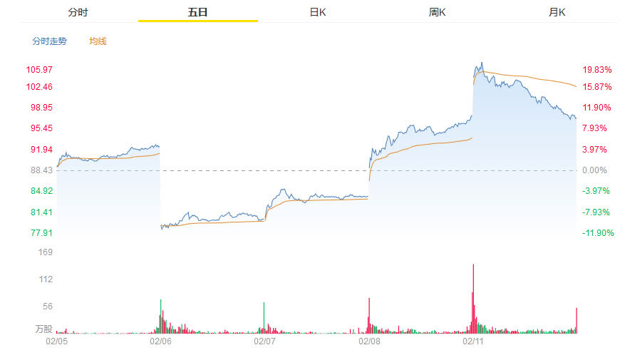 apex英雄为什么玩不好,apex英雄为什么火