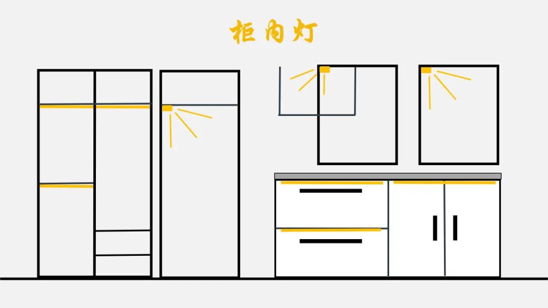 家装水电定位图怎么设计,一整套家装12张设计图