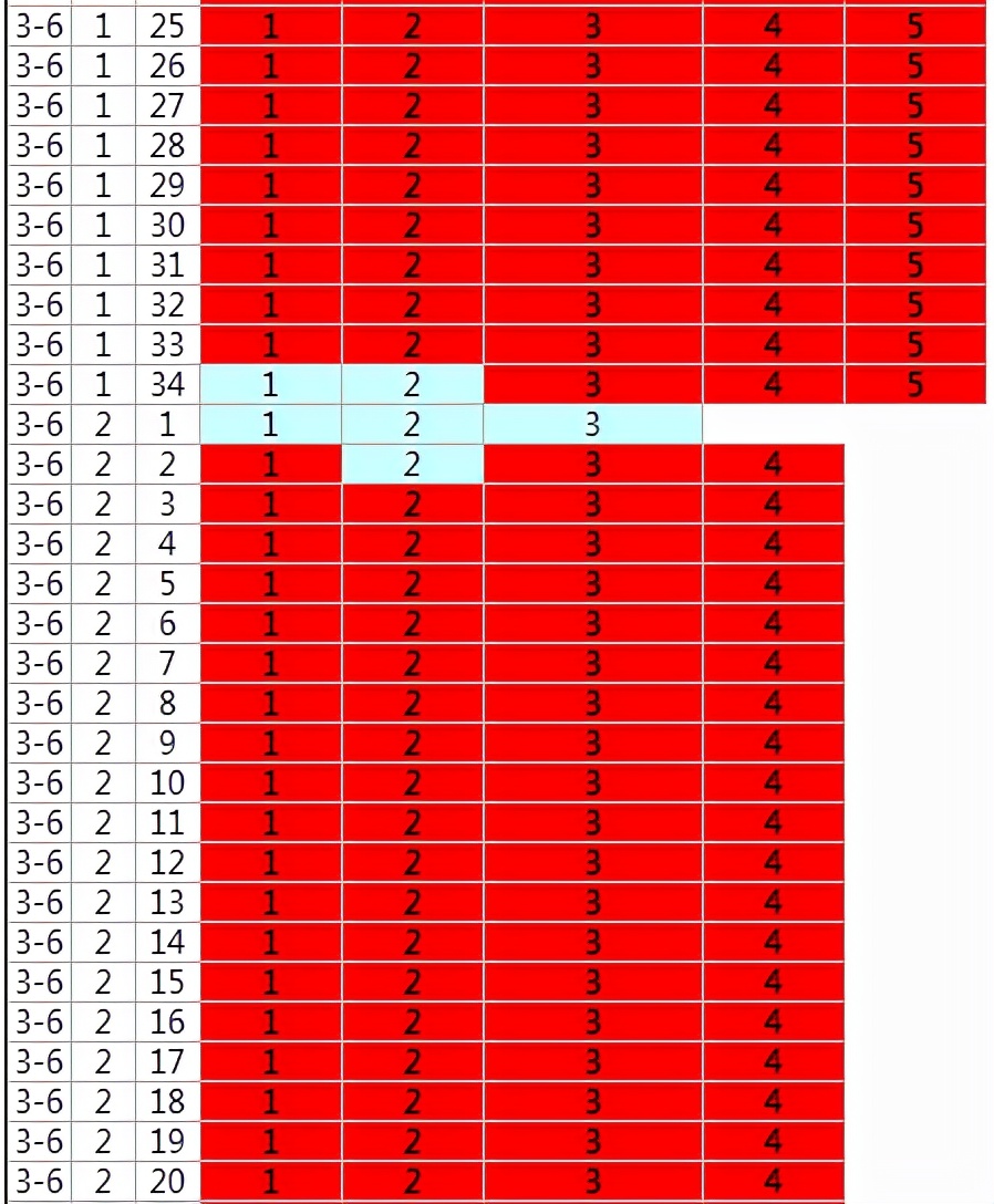 江夏卖得最好的盘,江夏哪里有旧家具卖