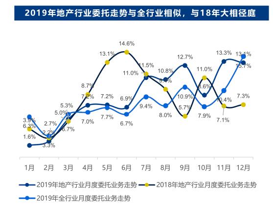 太和鼎信公司背景调查怎么查,太和鼎信背景调查怎么样算通过