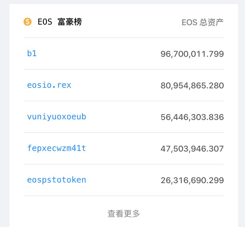 eos上线详细步骤,简述eos的操作流程