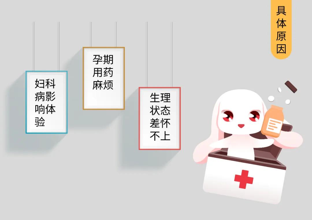 剖开子宫医生找不到孩子的头？备孕及孕期女性要注意！