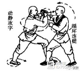 点穴气功十二式教学视频,气功点穴练功十式