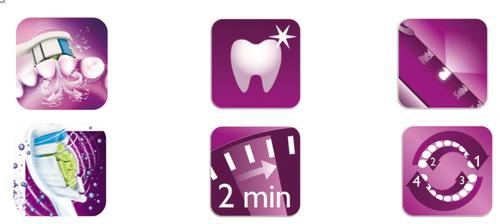 送给心爱的ta图片,飞利浦sonicare尊享系列高定牙刷