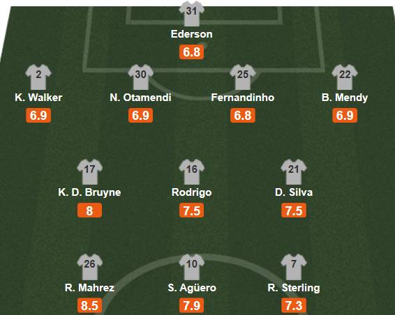 国家德比曼市德比前瞻,曼市德比五大看点