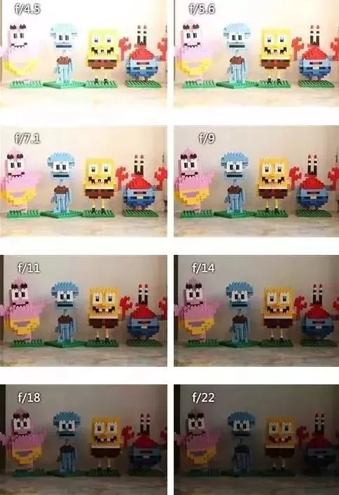 摄影入门教程光圈快门iso曝光,摄影入门快门对照图