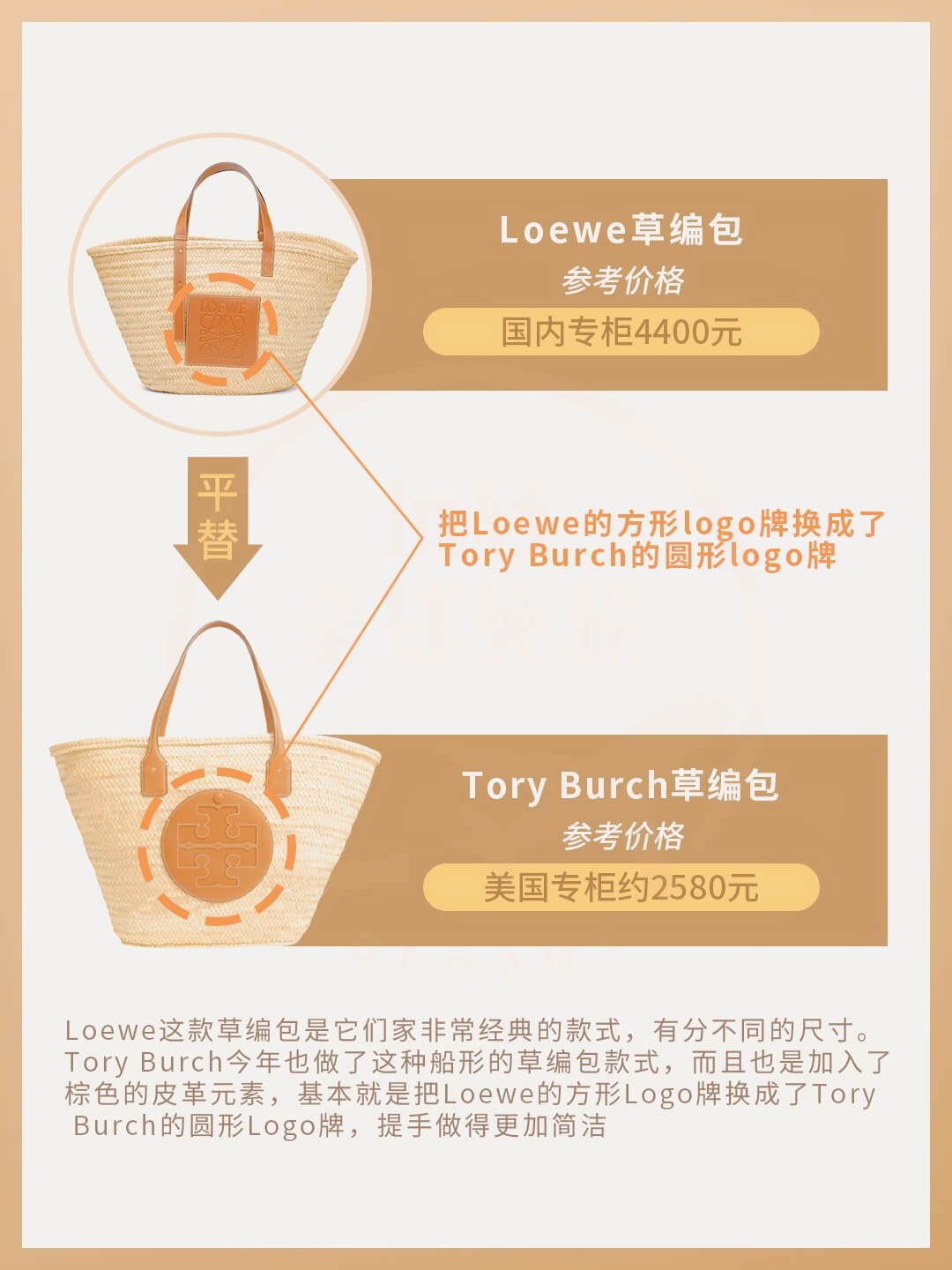 奢侈包品牌对比,通过对比分析奢侈品牌包