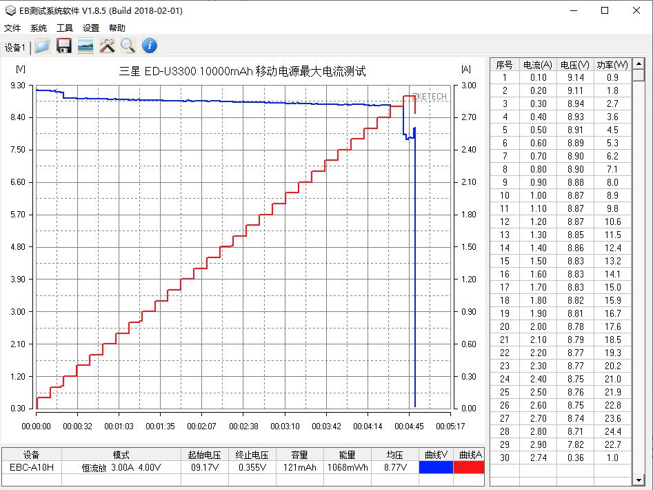 三星note10+充电宝,支持三星note10快充的充电头