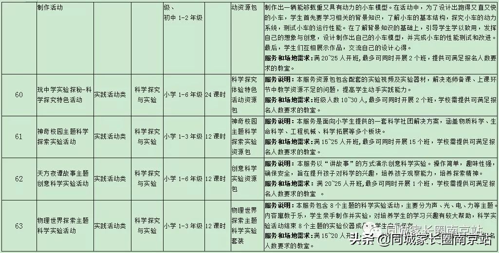 江苏泰州将推行课后服务模式,上海课后服务收费标准出台